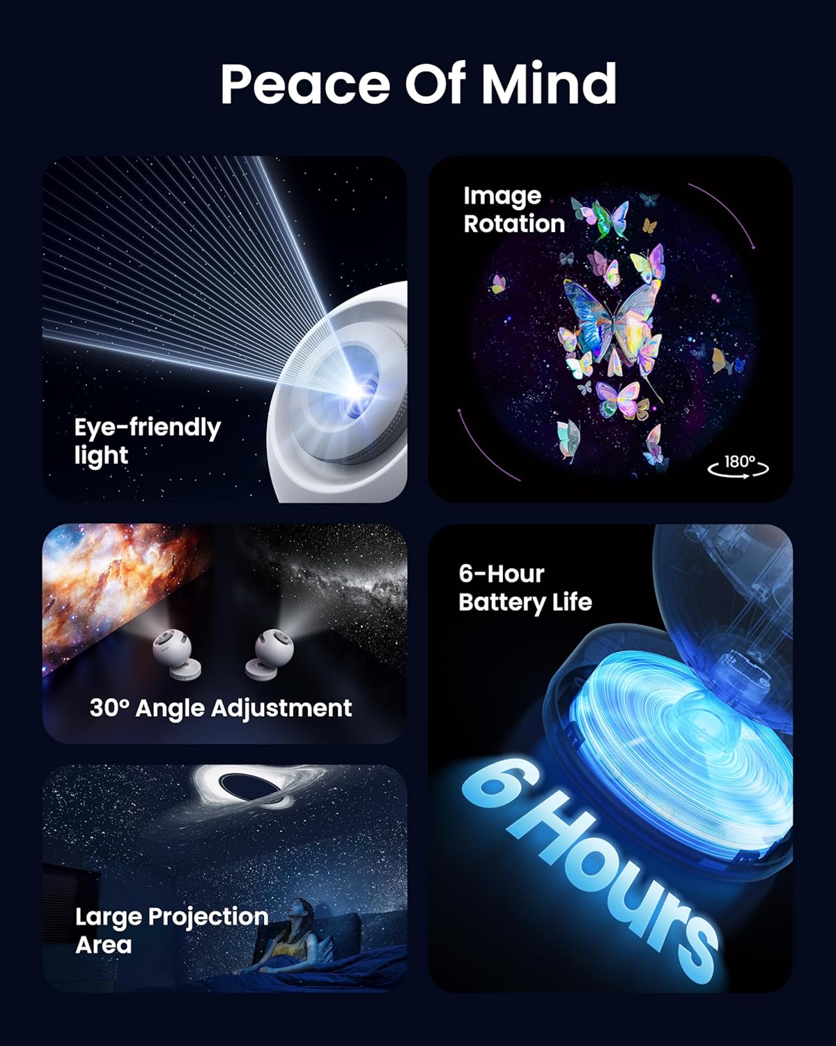 POCOCO Galaxy Star Projector for Bedroom with Replaceable Optical Film Discs, Home Planetarium Night Light Projector with High-Definition Soft Light for Relax, Study, and Meditate, Stress Relief Gifts