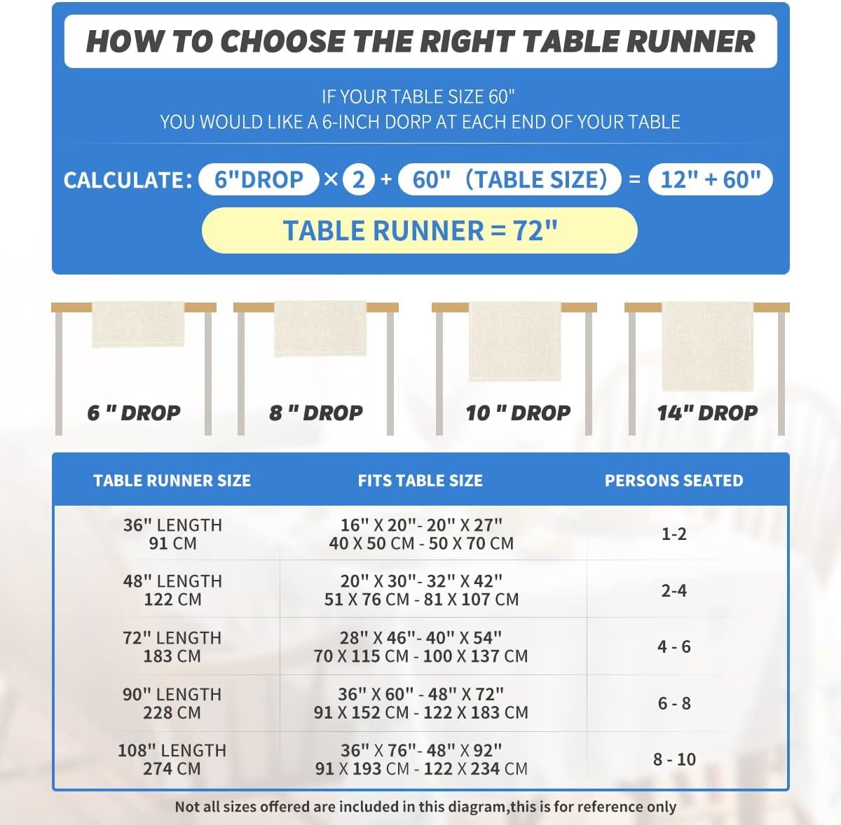 Artoid Mode Buffalo Plaid Pumpkins Mushrooms Birdhouse Leaves Table Runner, Seasonal Fall Harvest Vintage Kitchen Dining Table Decoration for Indoor Outdoor Home Party Decor 13 x 36 Inch