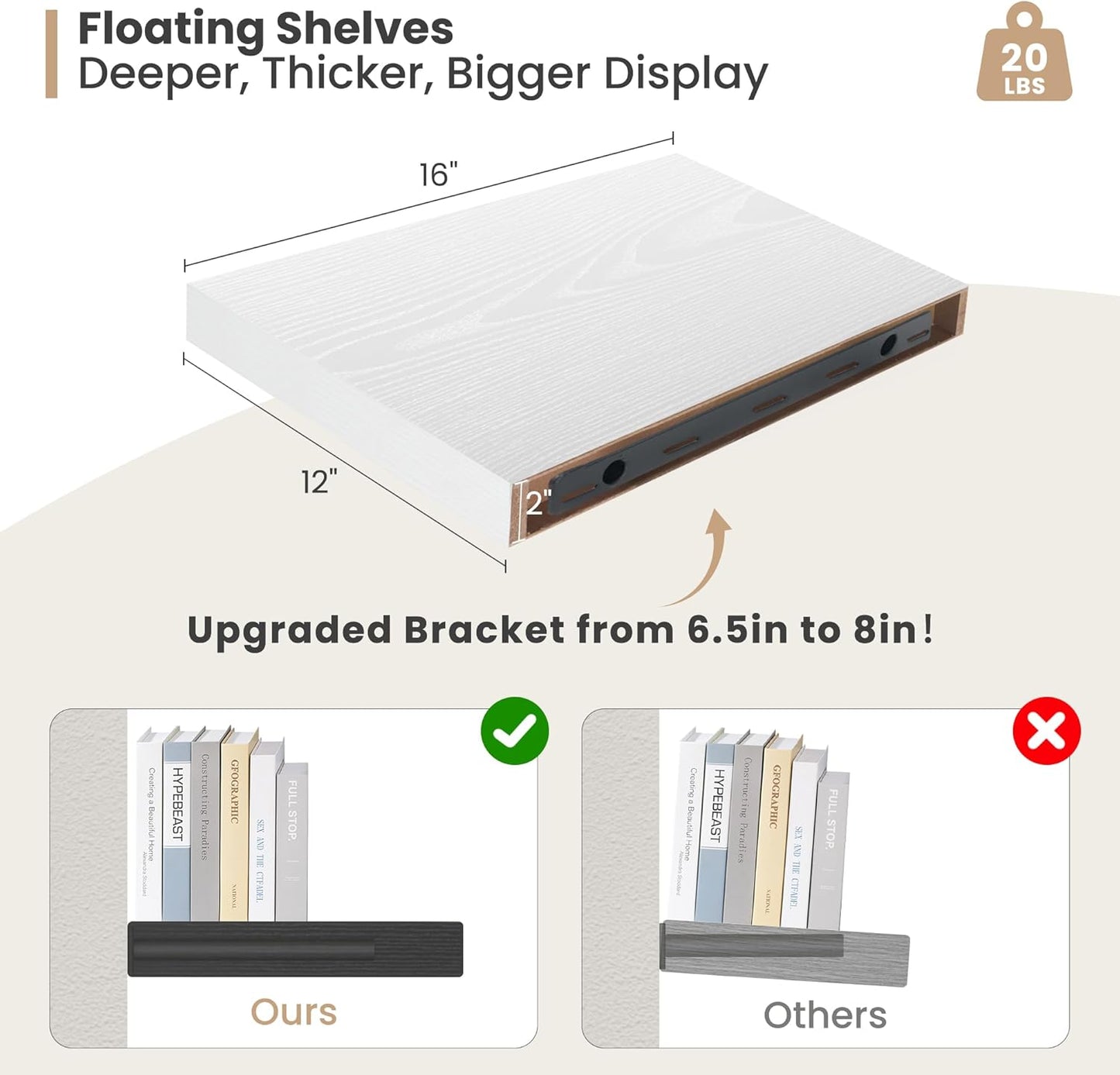 Heimlove 12 Inch Deep Floating Shelves, 16 x 12 inches Long Wall Shelf, Large Extra Display Shelf & Storage Shelf, Rustic Wood Wall Shelves for Fireplace Mantel, White - 2Pack