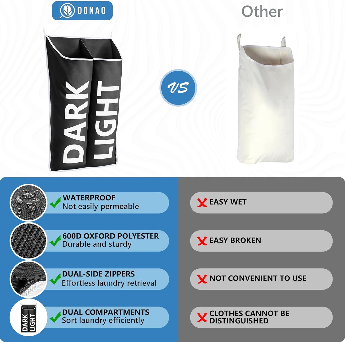 Hanging Laundry Hamper Bag XL 40x22", Space Saving over the Door Storage Bags, Behind the Door Hampers for Dirty Clothes & Wall Mounted Basket for Bathroom, Organizer for Small Room Spaces RV