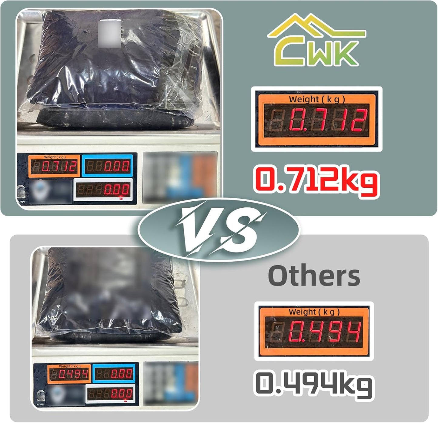 CWK 6FT Waterproof Stretch Spandex Table Cover for Rectangular Tables - Elastic Fitted Tablecloth for Folding Tables,Wrinkle Resistant Table Cloth for Parties, Weddings, Banquets & Events (White)