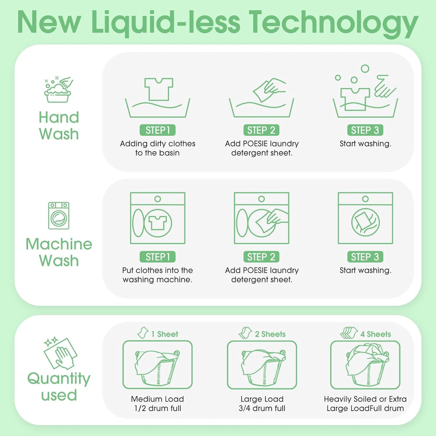 Poesie Laundry Detergent Sheets Fragrance Free 320 Sheets Liquid Free Travel Laundry Soap Non-Plastic Jug Camping Laundry Strips for Home & Outdoor