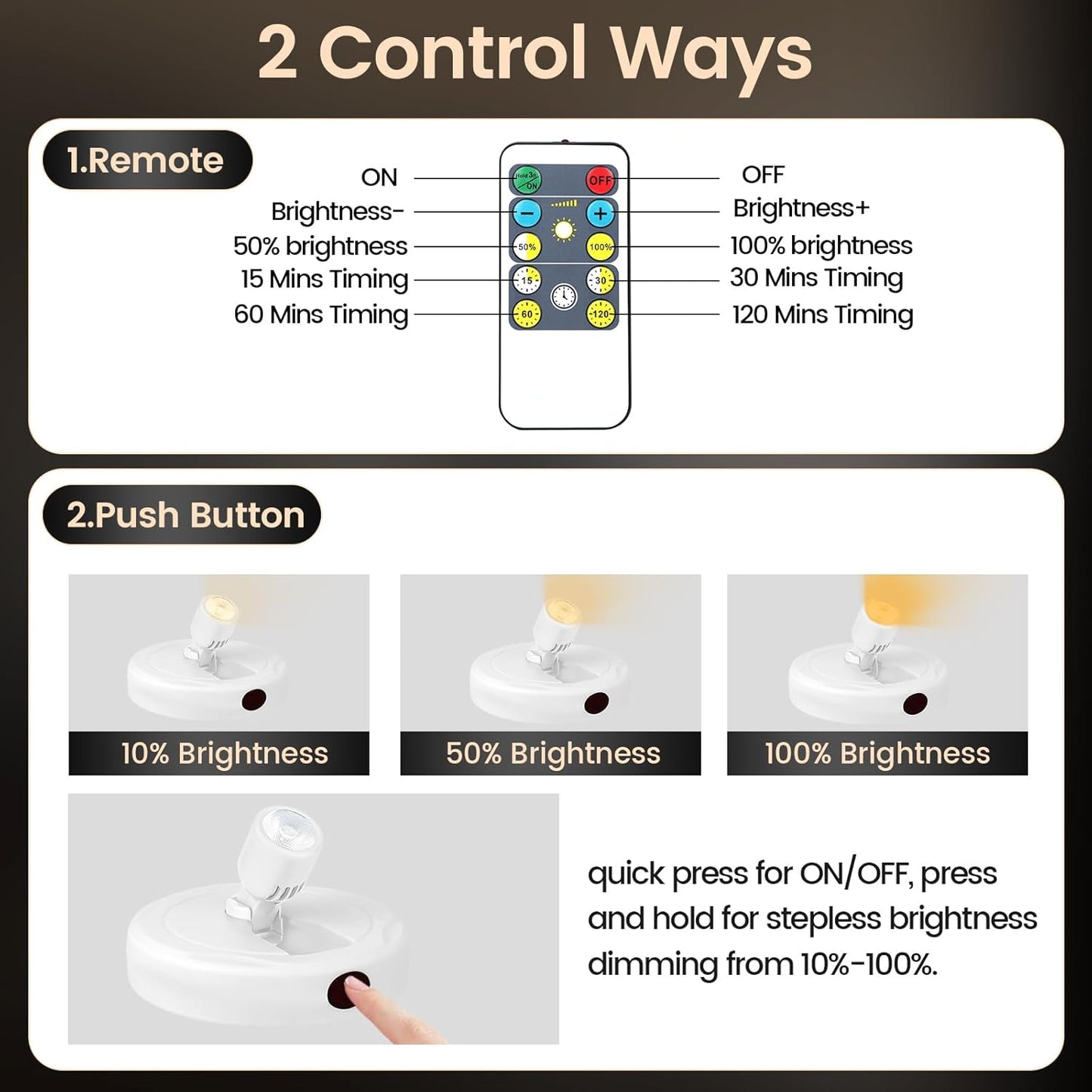 Cordless Spotlight Battery Powered, Plant Spot Light Indoor, Rechargeable Picture Lights with Remote, LED Accent Lighting, Dimmable Uplight for Tree Dartboard Decor Painting Art Photo