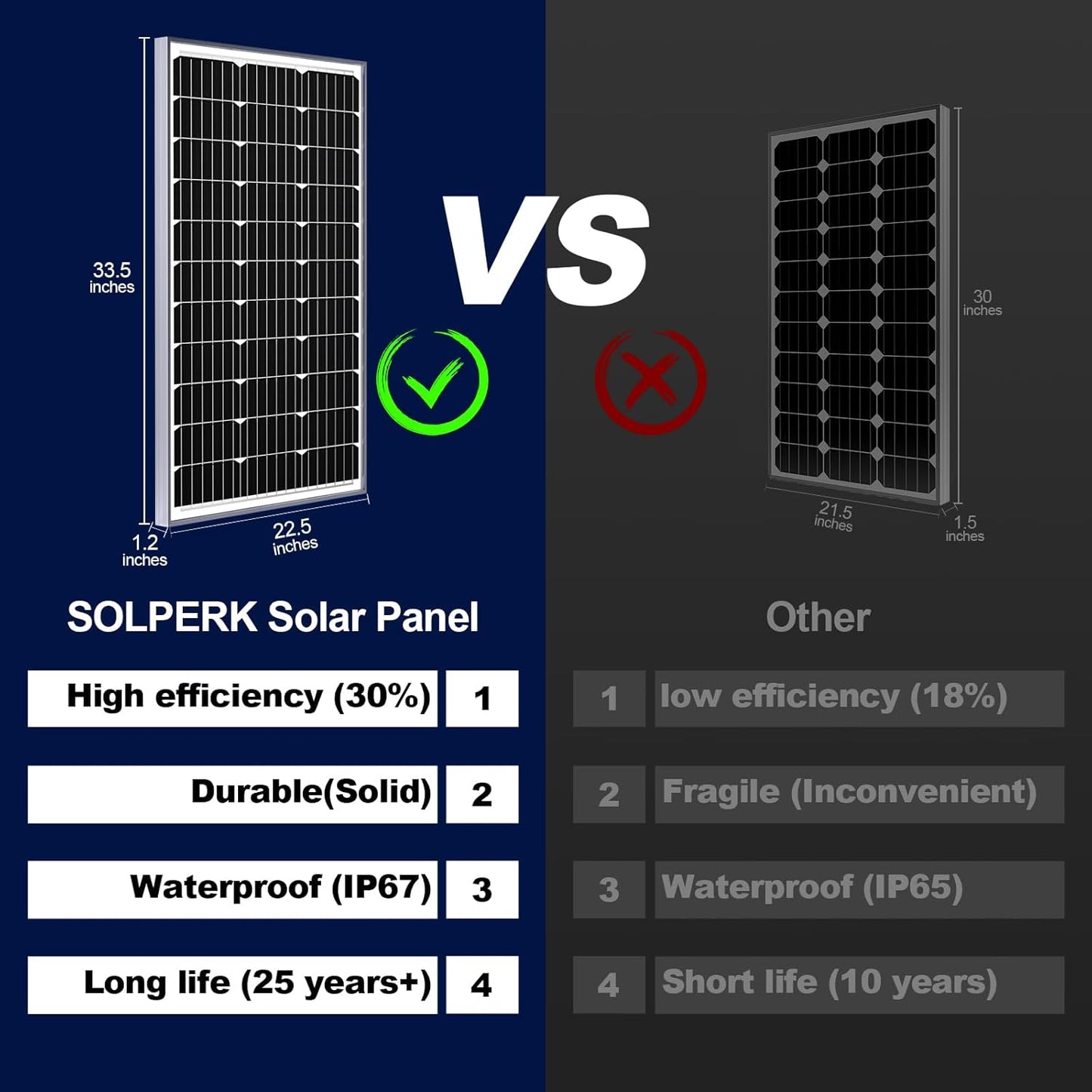 SOLPERK 100W Solar Battery Charger Solar Battery Maintainer + Upgrade 10A MPPT Charge Controller + Adjustable Mount Bracket for Car RV Boat Motorcycle，12V Waterproof Solar Panel Kit Trickle Charging