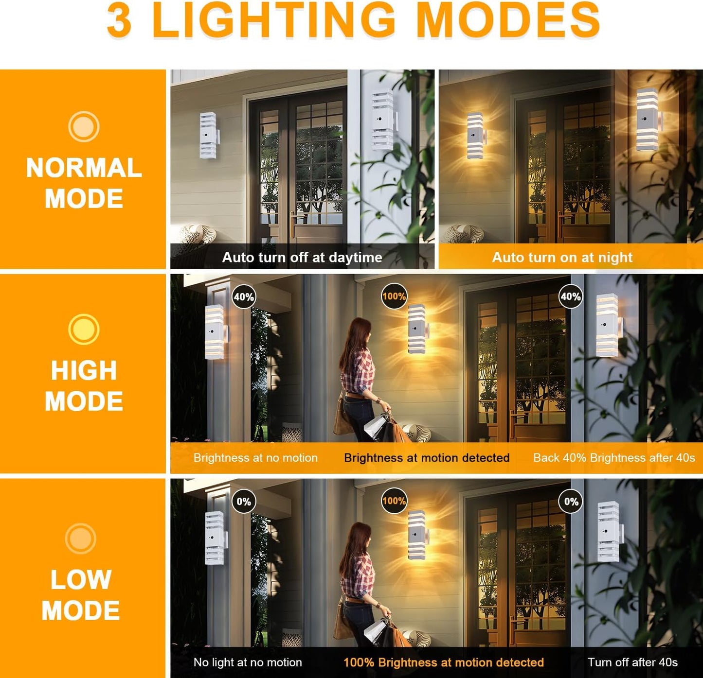 2 Pack Motion Sensor Outdoor Wall Lights with 4 Dimmable Bulbs, Modern White Dusk to Dawn Porch Sconces Waterproof Up Down Exterior Lighting Fixtures, Outside Coach Lamp for House Garage Front Door