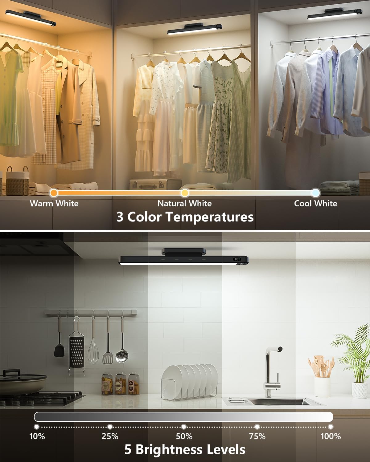 Ferswe 5W Motion Sensor Magnetic Light Bar, 2500mAh Rechargeable Under Cabinet Lighting with Battery Display, Eye-Friendly Mirror Lights, LED Light Bar for Cabinet, Closet, Bathroom and Desk