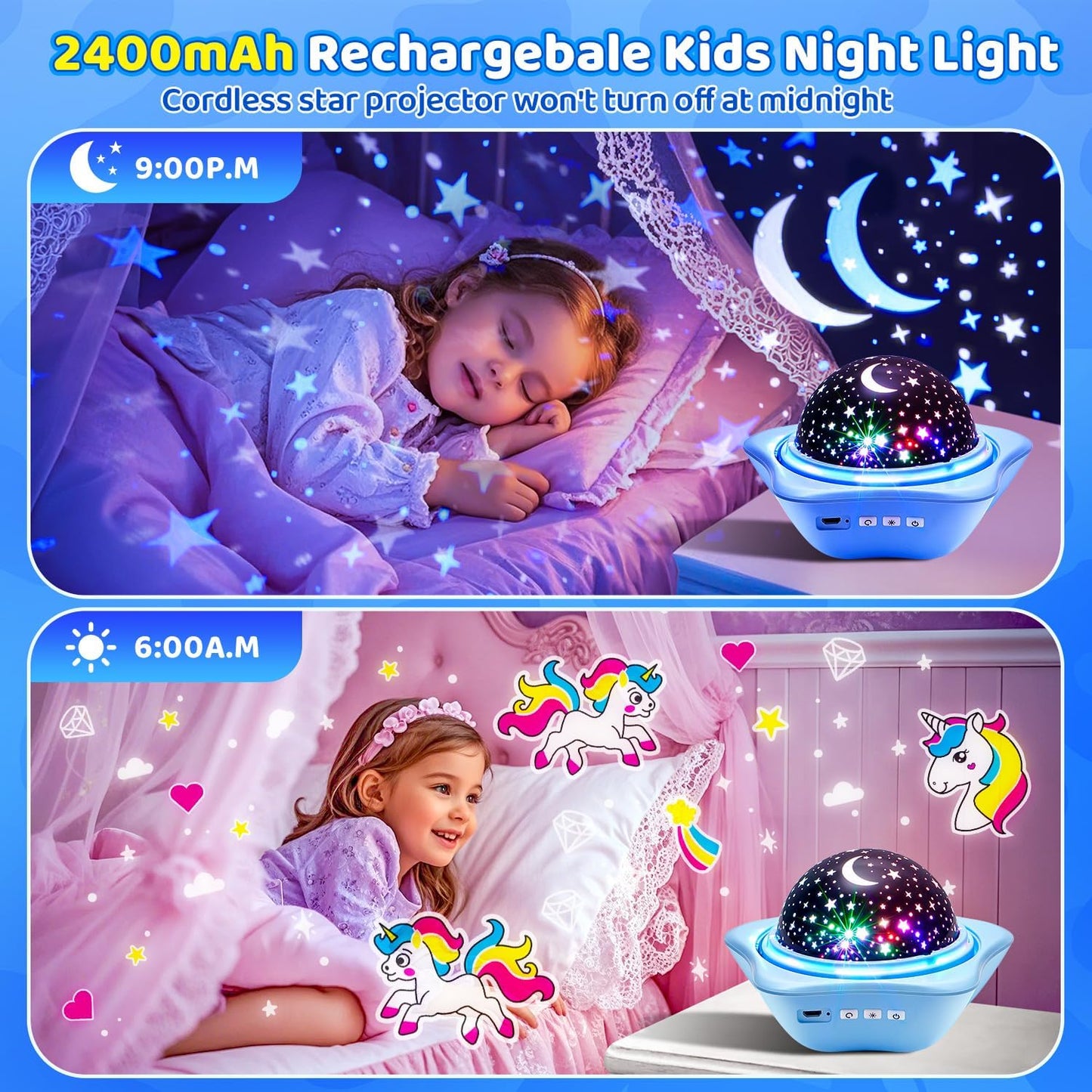 COOLNIGHT Star Lights for Bedroom, 72 Lighting Modes Star Projector Lights for Kids Room, 2400mAh Rechargeable Night Light Kids, Remote 360° Silent Sensory Light Projector for Boys Gifts